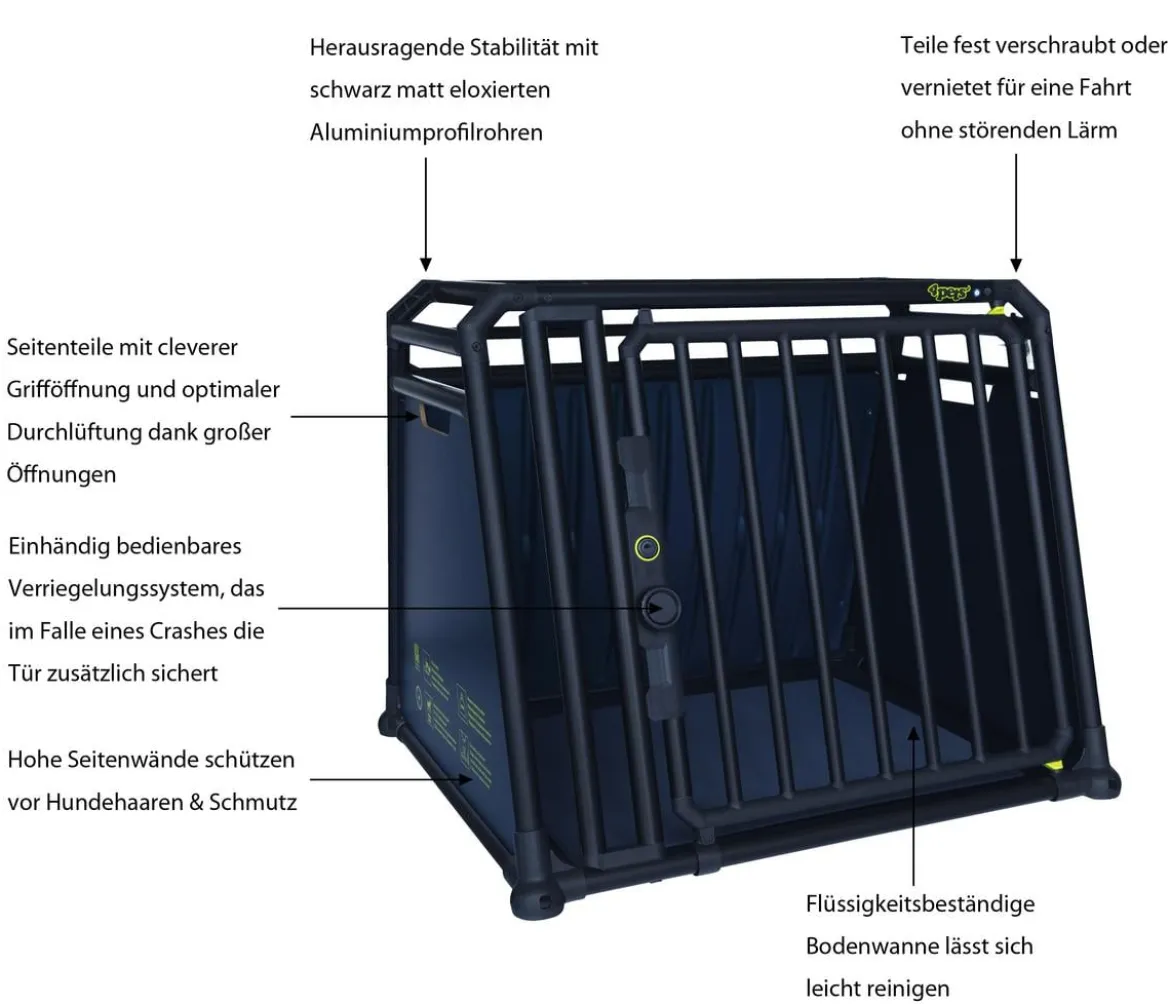 4pets® Hundetransportbox PRO NOIR Line 4