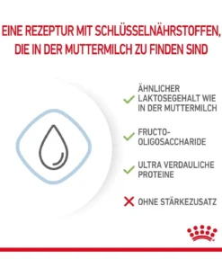 ROYAL CANIN® Babydog Milk