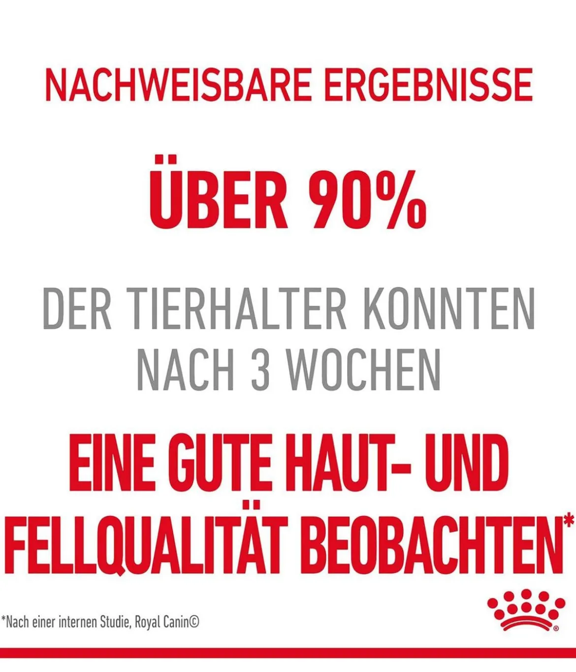 ROYAL CANIN® Trockenfutter für Katzen Hair & Skin Care