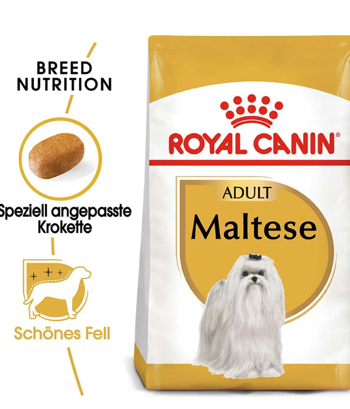 ROYAL CANIN® Trockenfutter für Hunde Maltese Adult