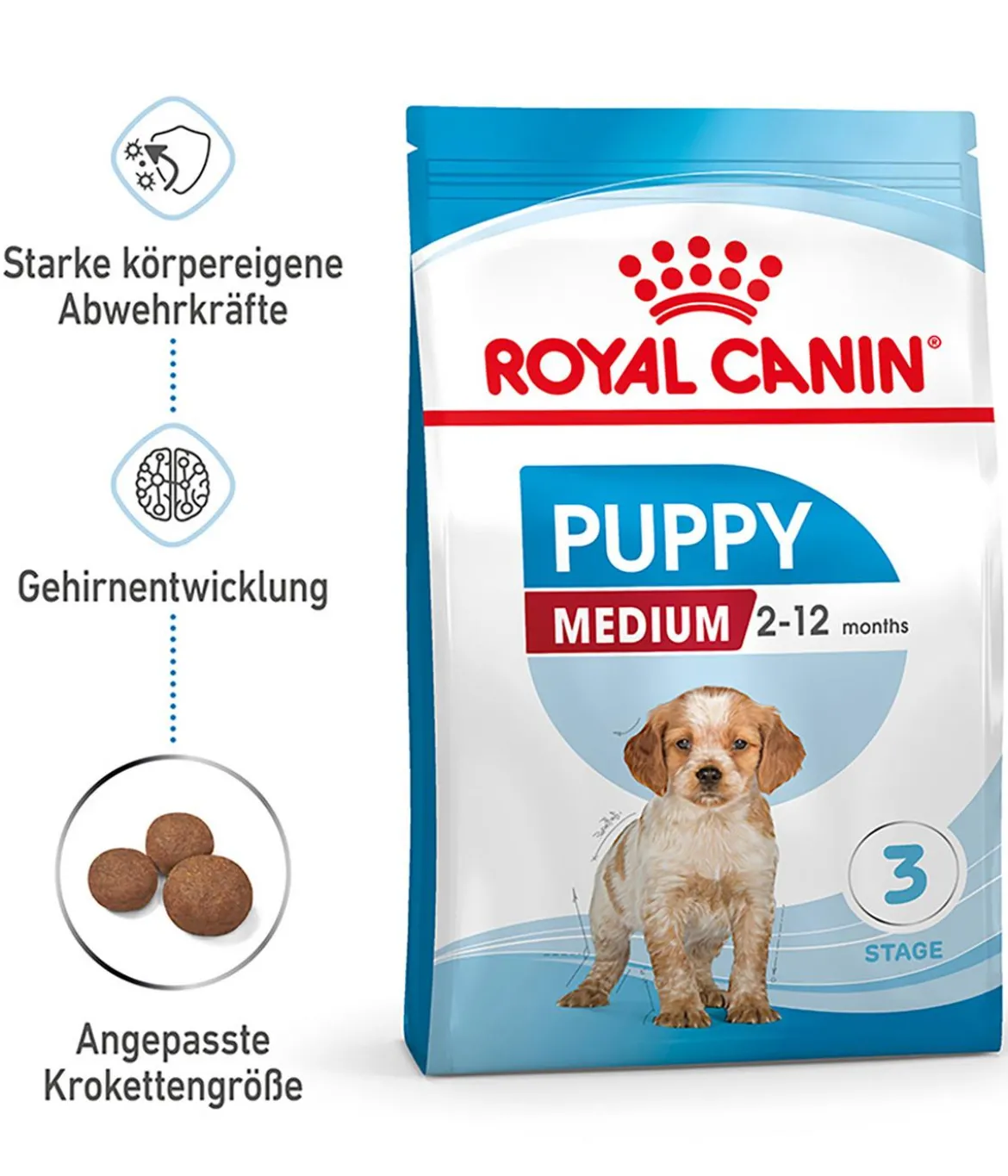 ROYAL CANIN® Trockenfutter für Hunde Medium Puppy
