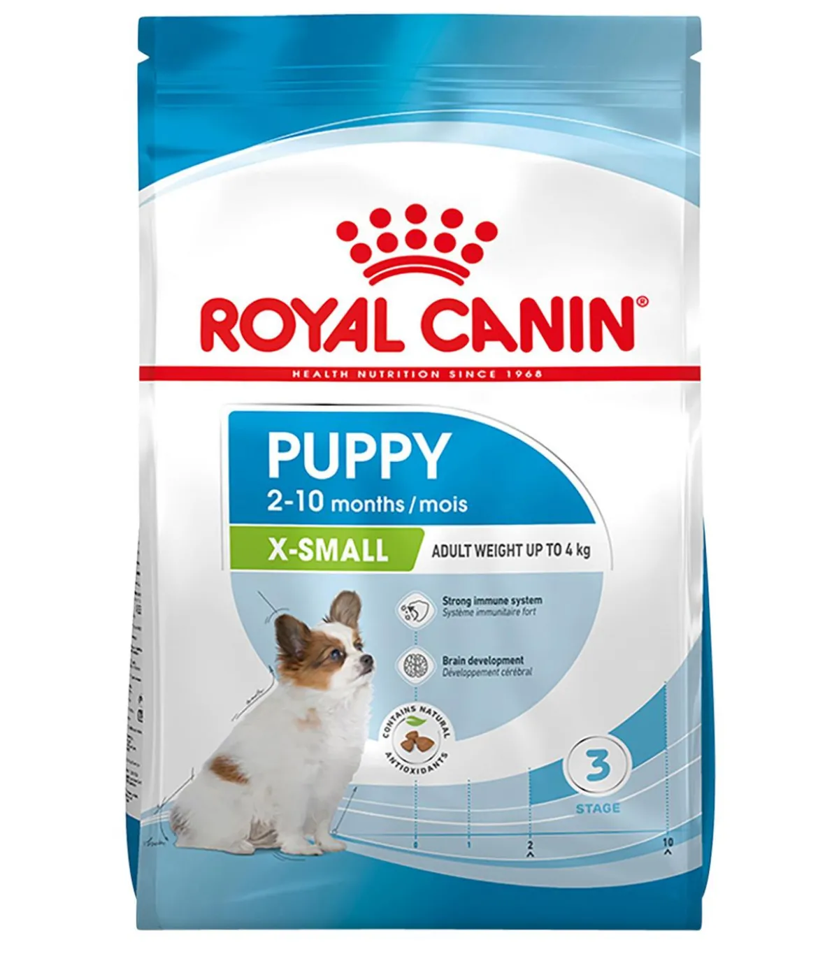 ROYAL CANIN® Trockenfutter für Hunde X-Small Puppy