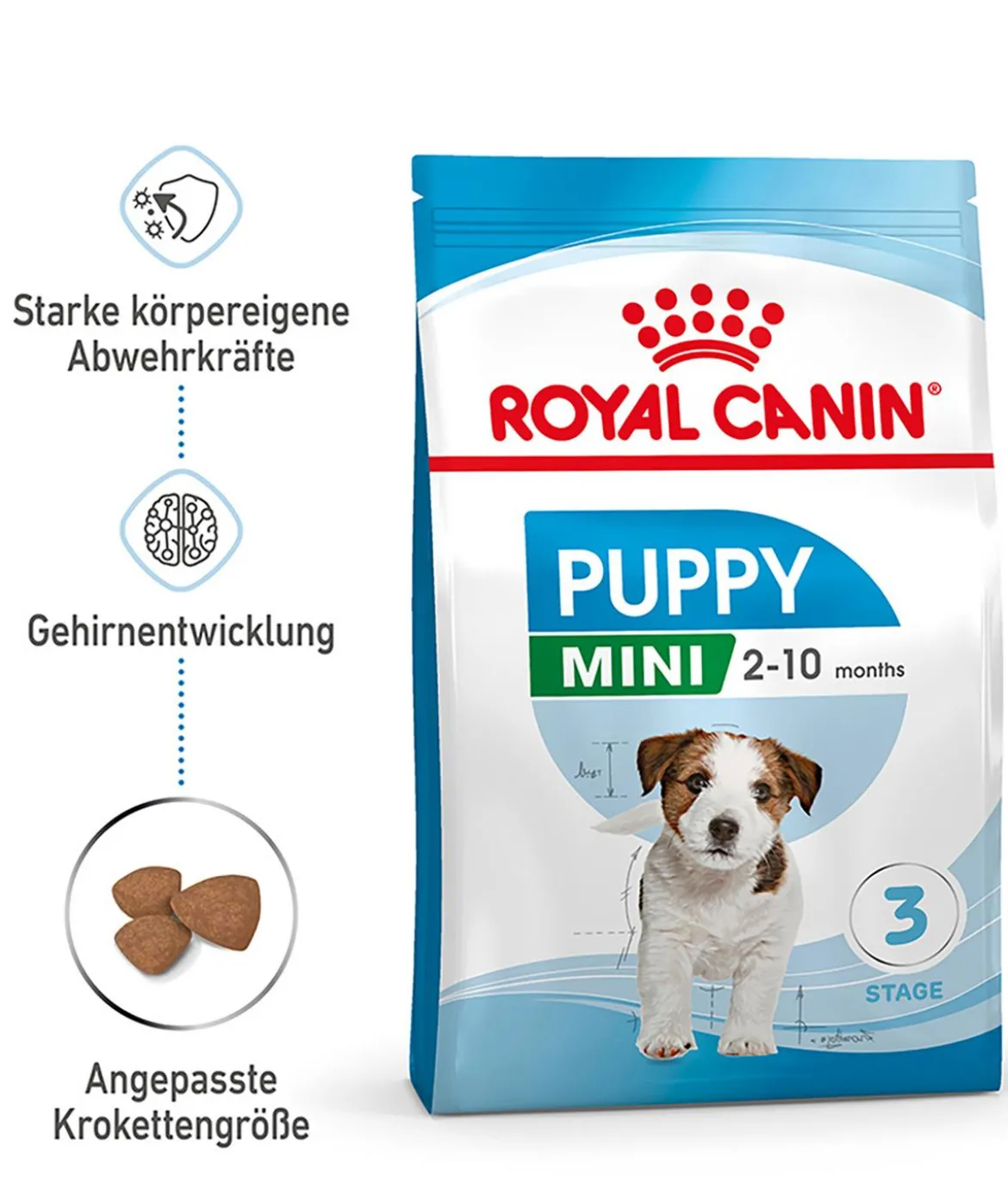 ROYAL CANIN® Trockenfutter für Hunde Mini Puppy