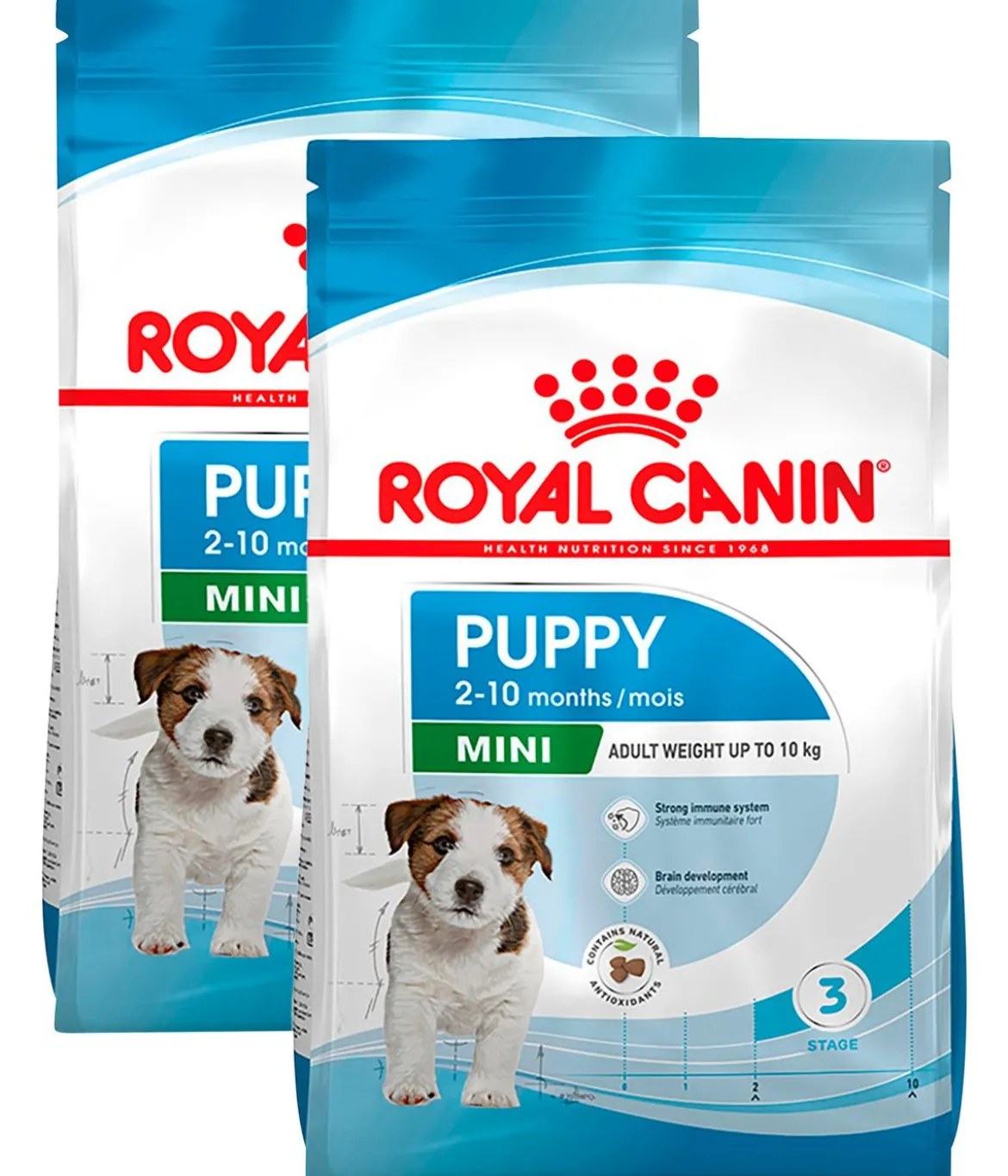 ROYAL CANIN® Trockenfutter für Hunde Mini Puppy