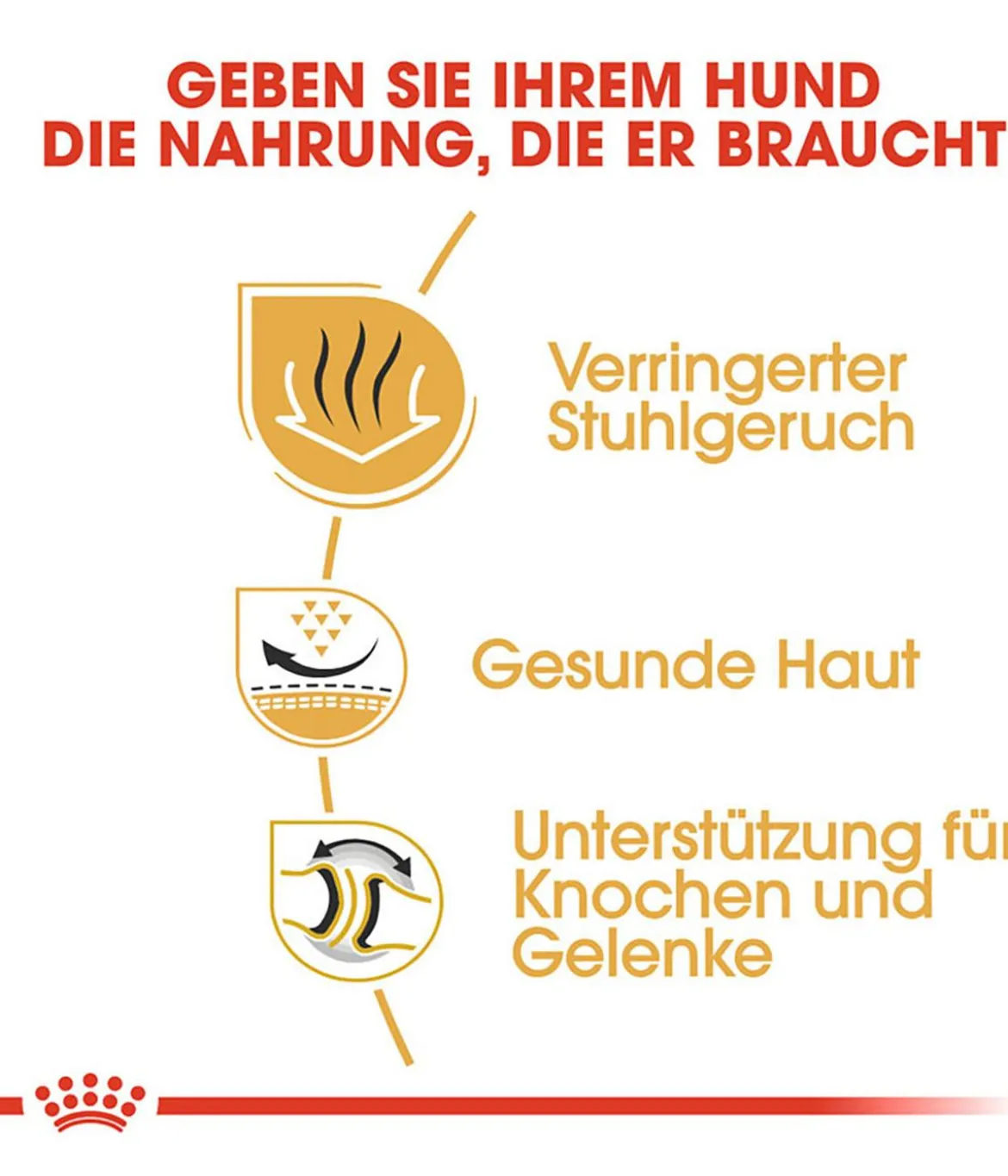 ROYAL CANIN® Trockenfutter für Hunde Bulldog