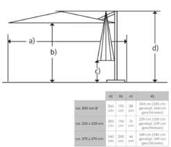 Schneider Ampelschirm Rhodos Junior, quadratisch, ca. B230/T230 cm