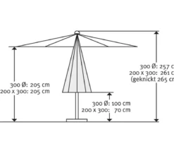 Schneider Classics Sonnenschirm Malaga, rechteckig, ca. B300/T200 cm