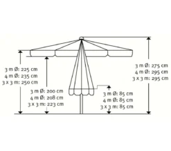 Schneider Gastro Sonnenschirm Quadro, quadratisch, ca. B300/T300 cm