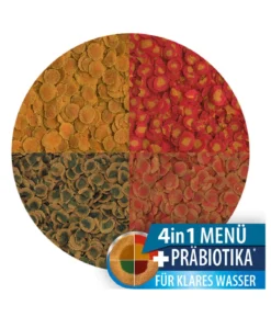 Tetra Fischfutter TetraPro Menu