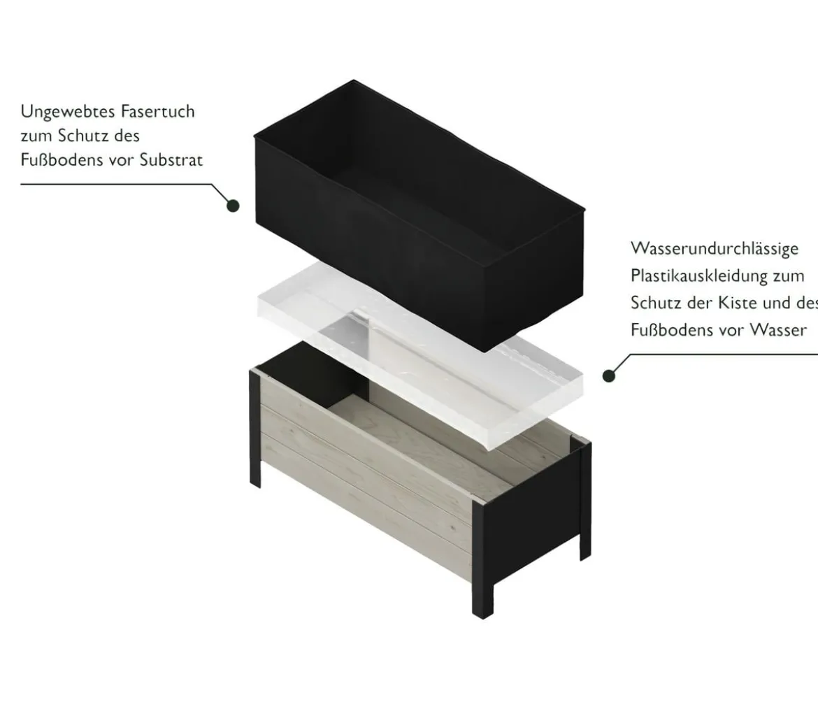 Upyard Holz-Pflanzkasten ModernBox, ca. B118/H32/T36 cm