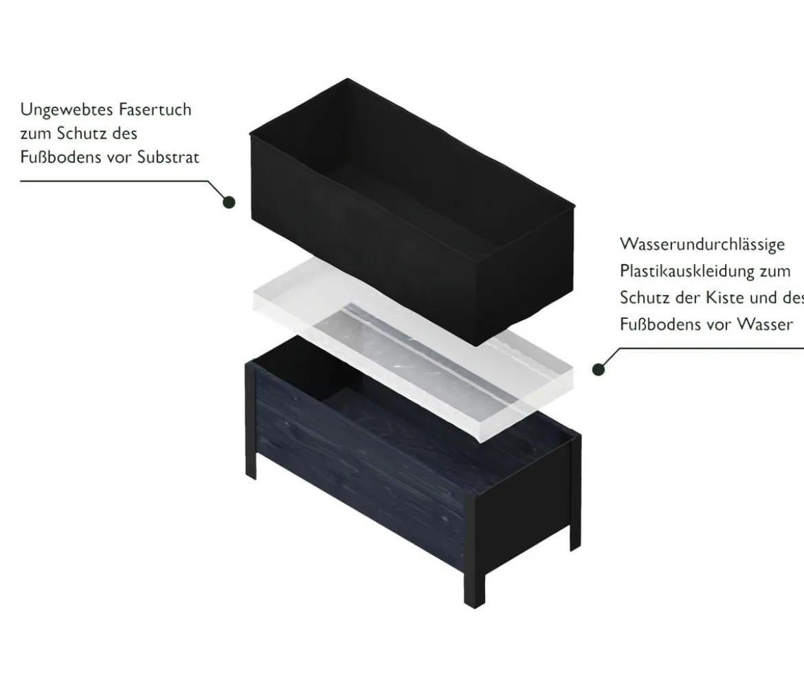 Upyard Holz-Pflanzkasten ModernBox, ca. B118/H32/T36 cm
