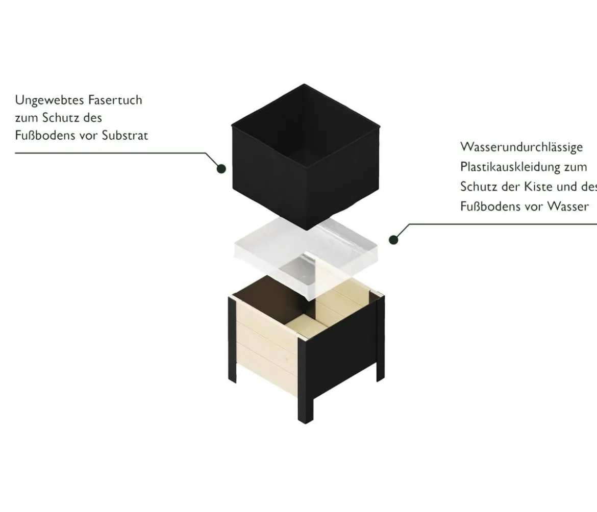 Upyard Holz-Pflanzkasten ModernBox, ca. B36/H32/T36 cm