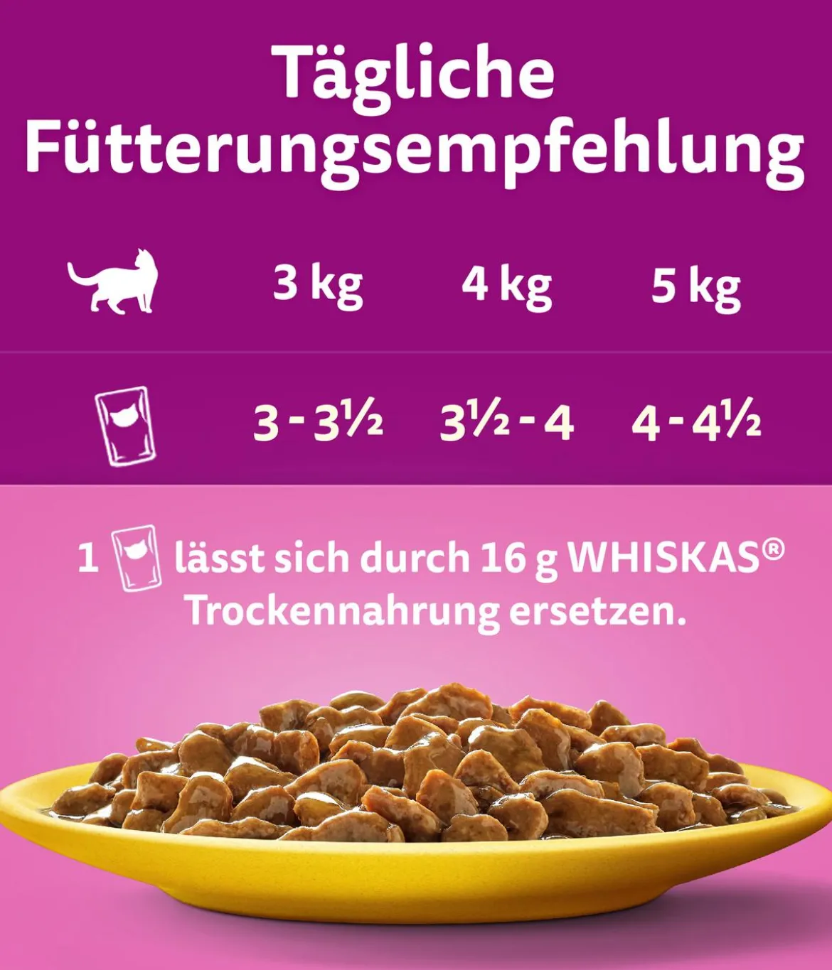 Whiskas® Nassfutter für Katzen Multipack Tasty Mix Fish of the day in Sauce, Adult, 12 x 85 g