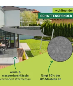 Windhager Sonnensegel Capri, quadratisch, ca. B400/T400 cm